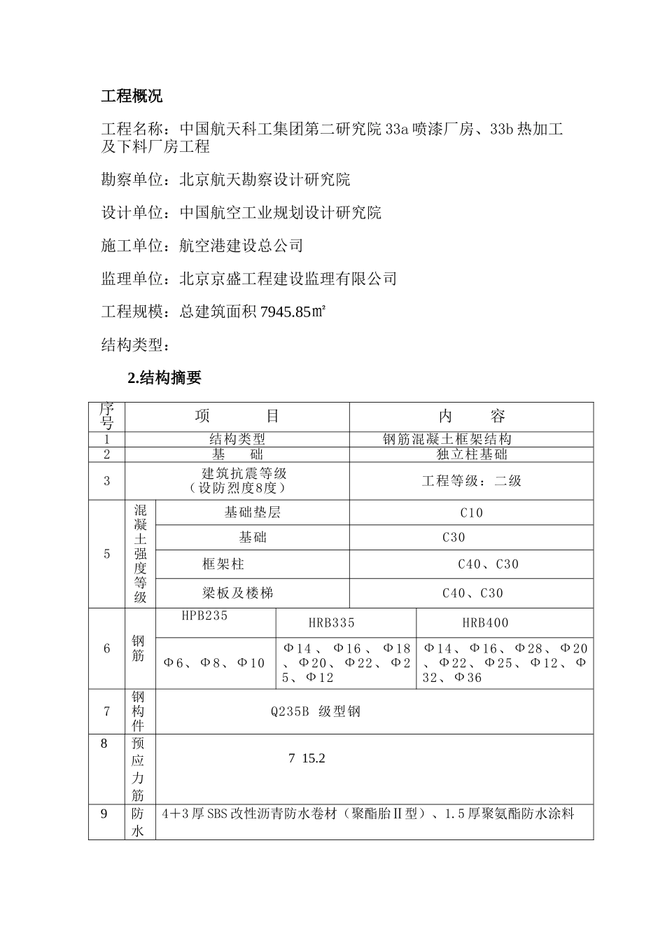 喷漆、热加工及下料厂房工程监理旁站方案_第2页