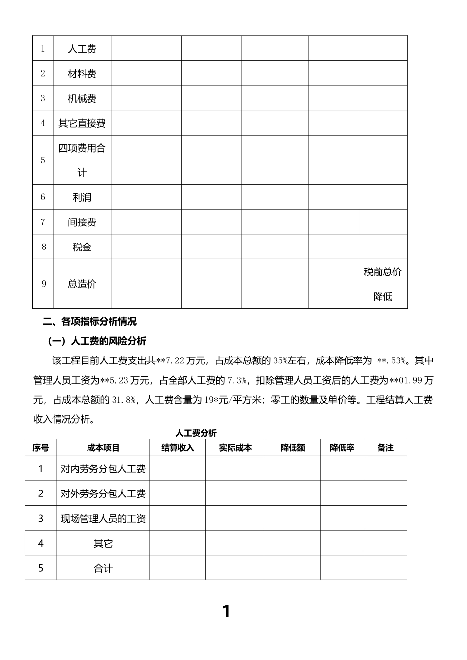 成本分析报告样本_第2页