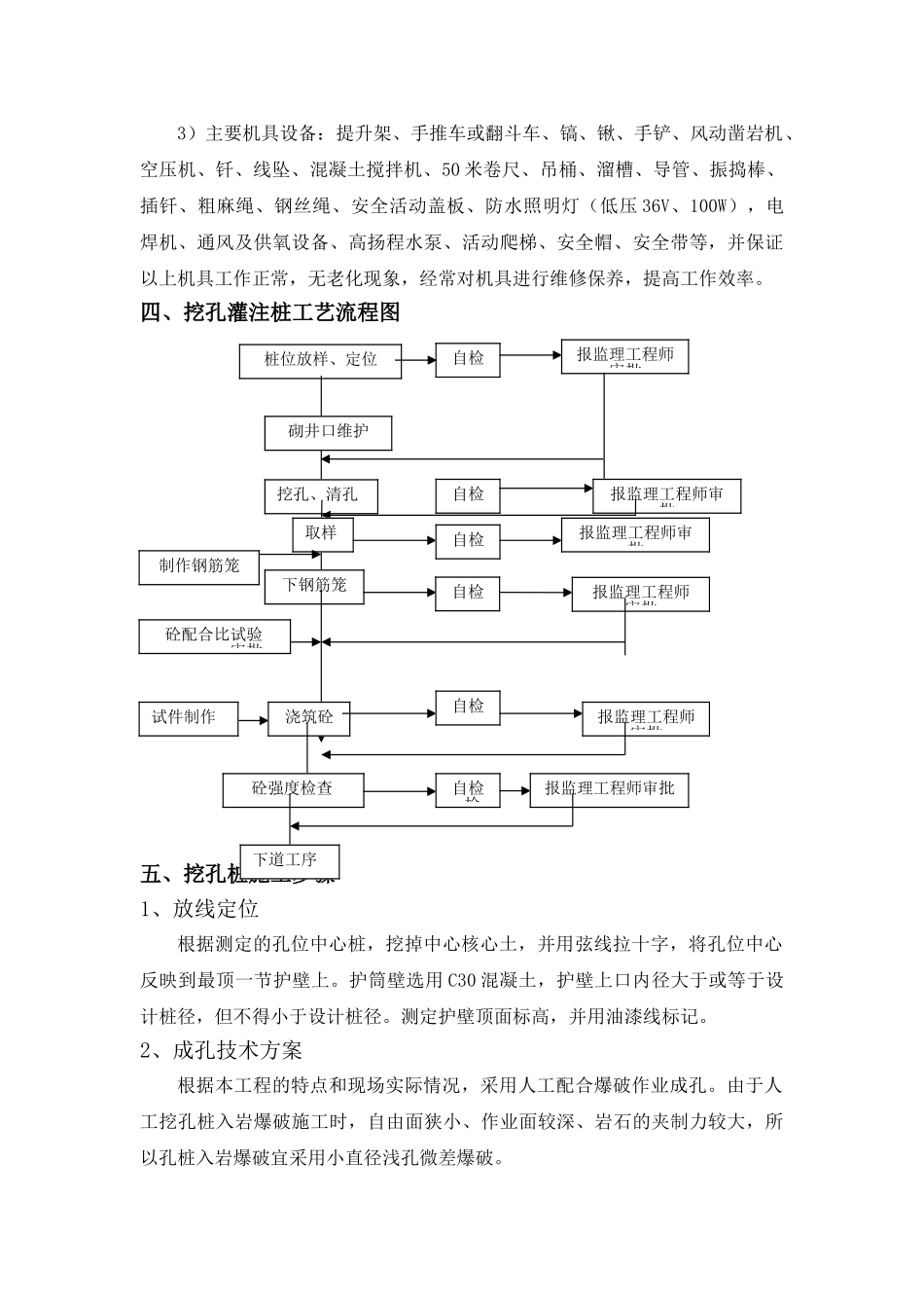 高速公路人工挖孔技术交底_第2页