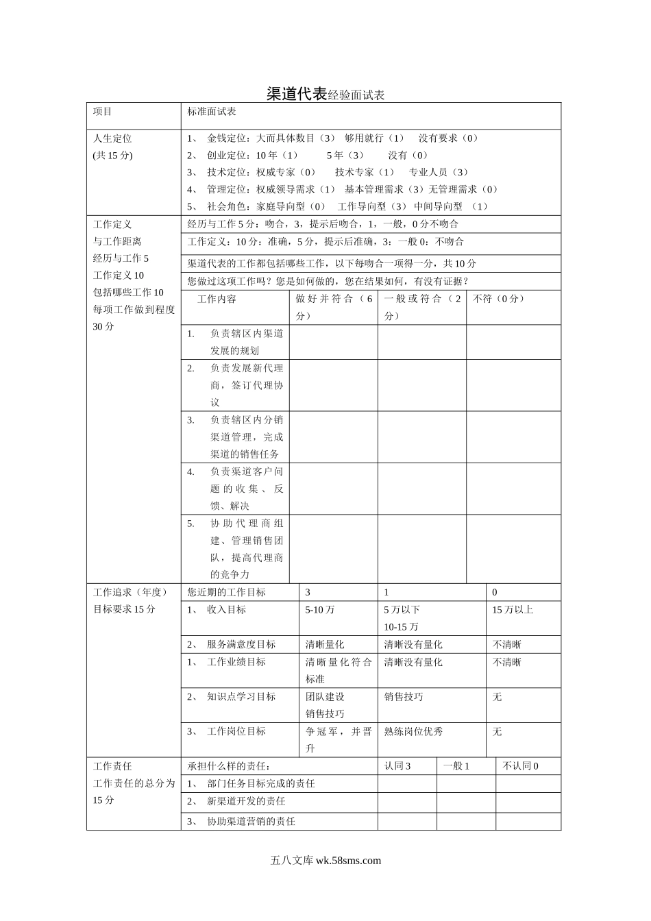 渠道代表经验面试表_第1页