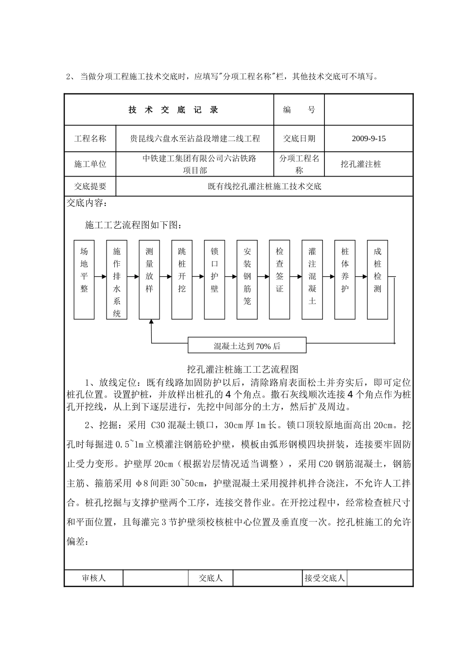 既有线挖孔灌注桩施工技术交底_第2页