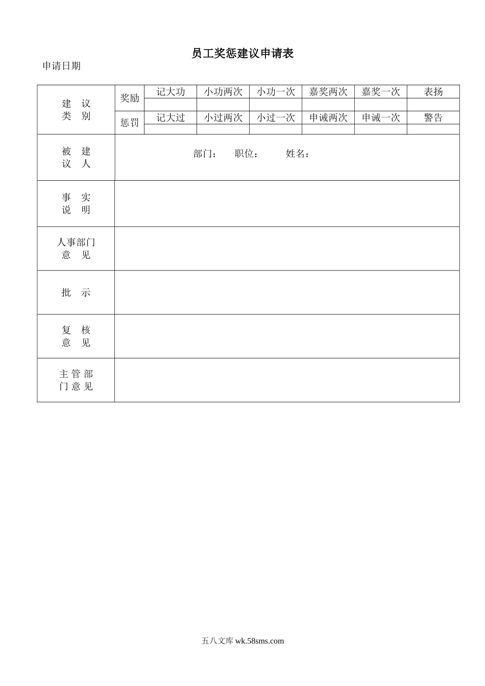 员工奖惩建议申请表_第1页