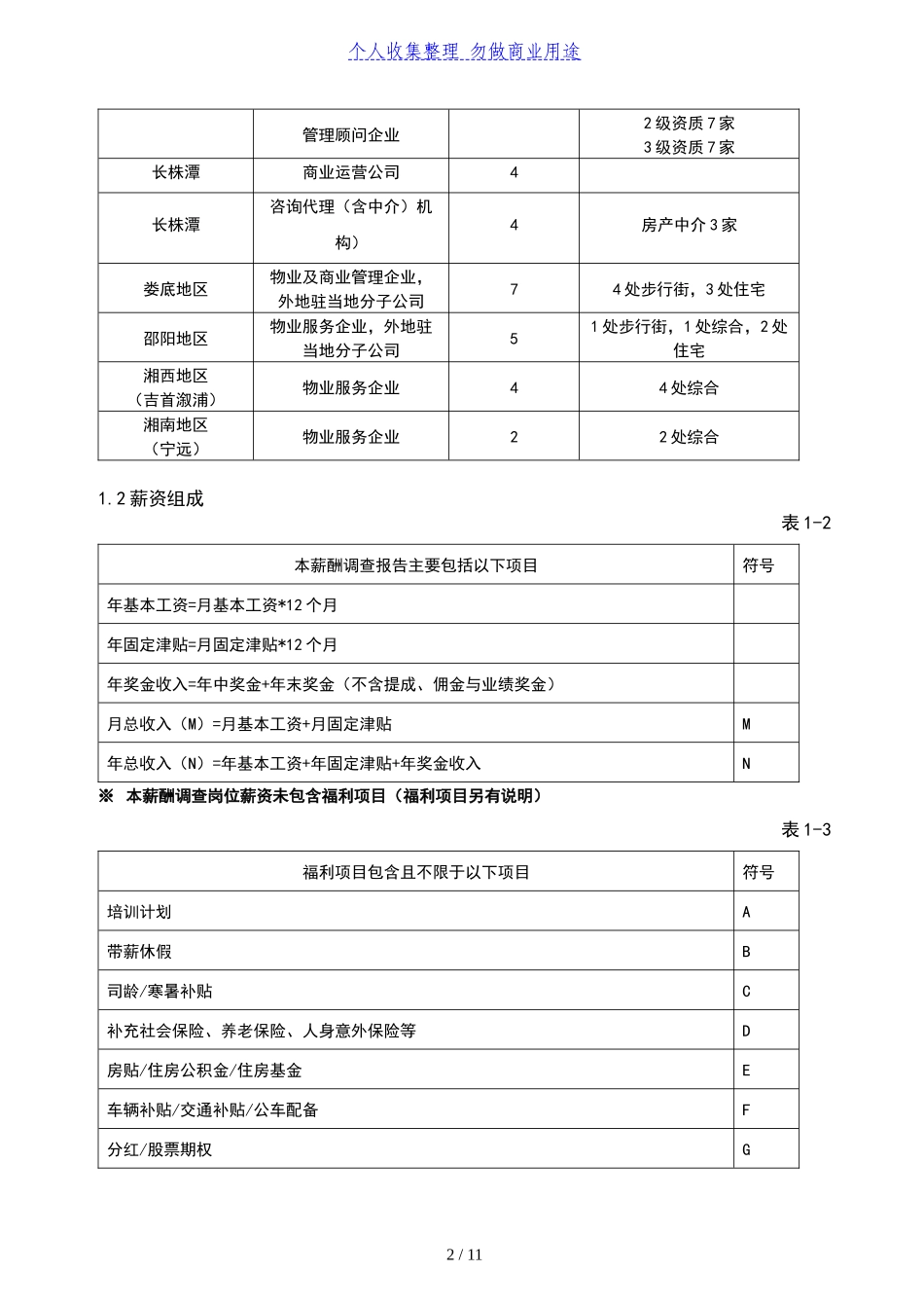 年度公司薪酬调查分析方案(完整版)_第2页