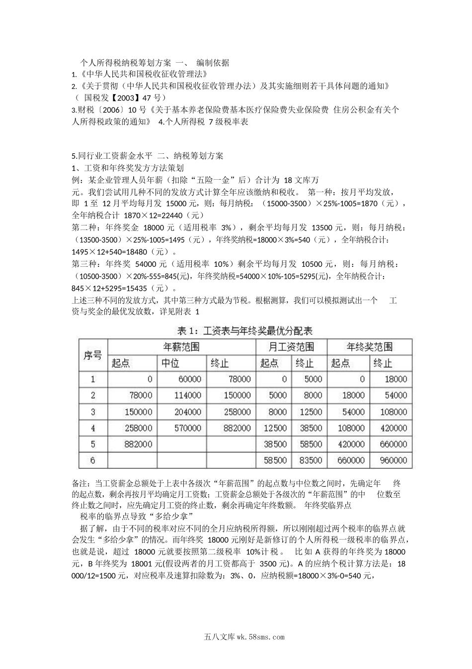 个人所得税纳税筹划方案_第1页