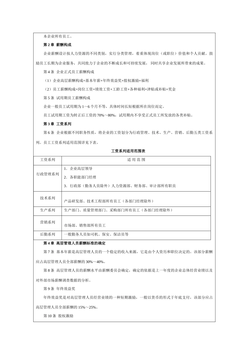 薪酬制度设计与表格大全 _第2页