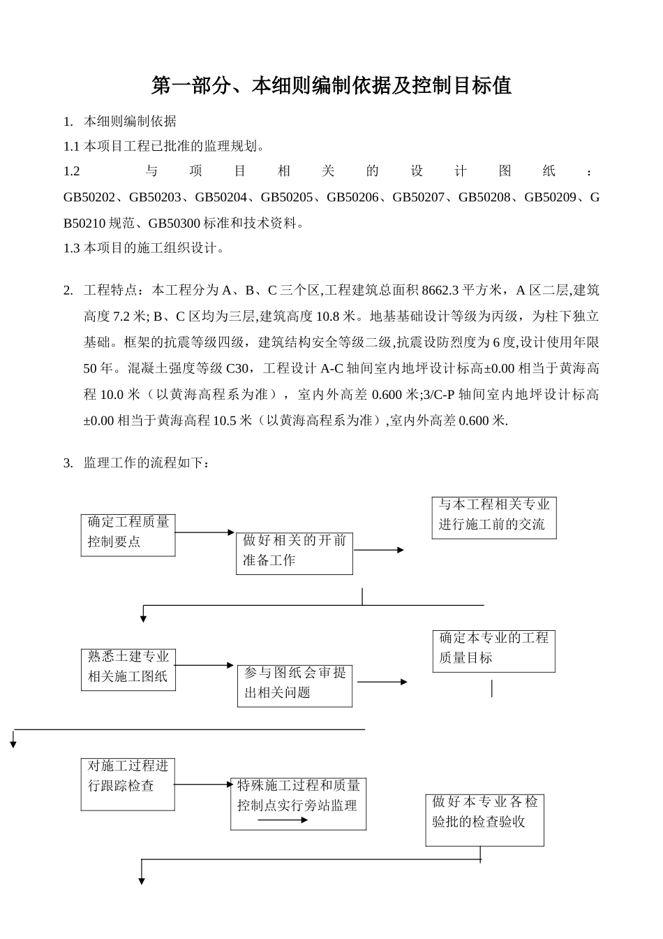 木渎高级中学新校区行政楼土建工程监理细则_第3页