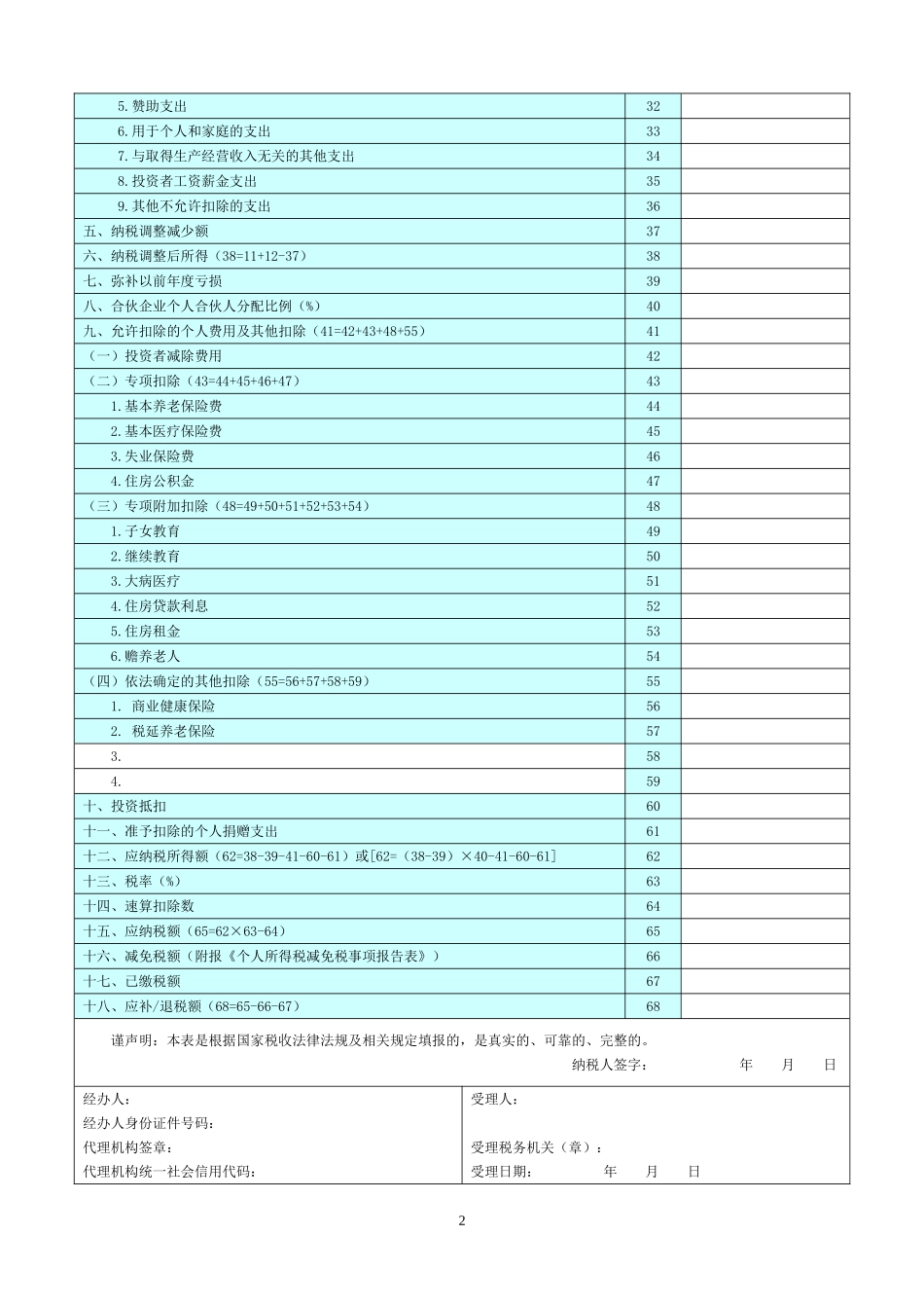 5.个人所得税经营所得纳税申报表（B表）（C表）_第2页