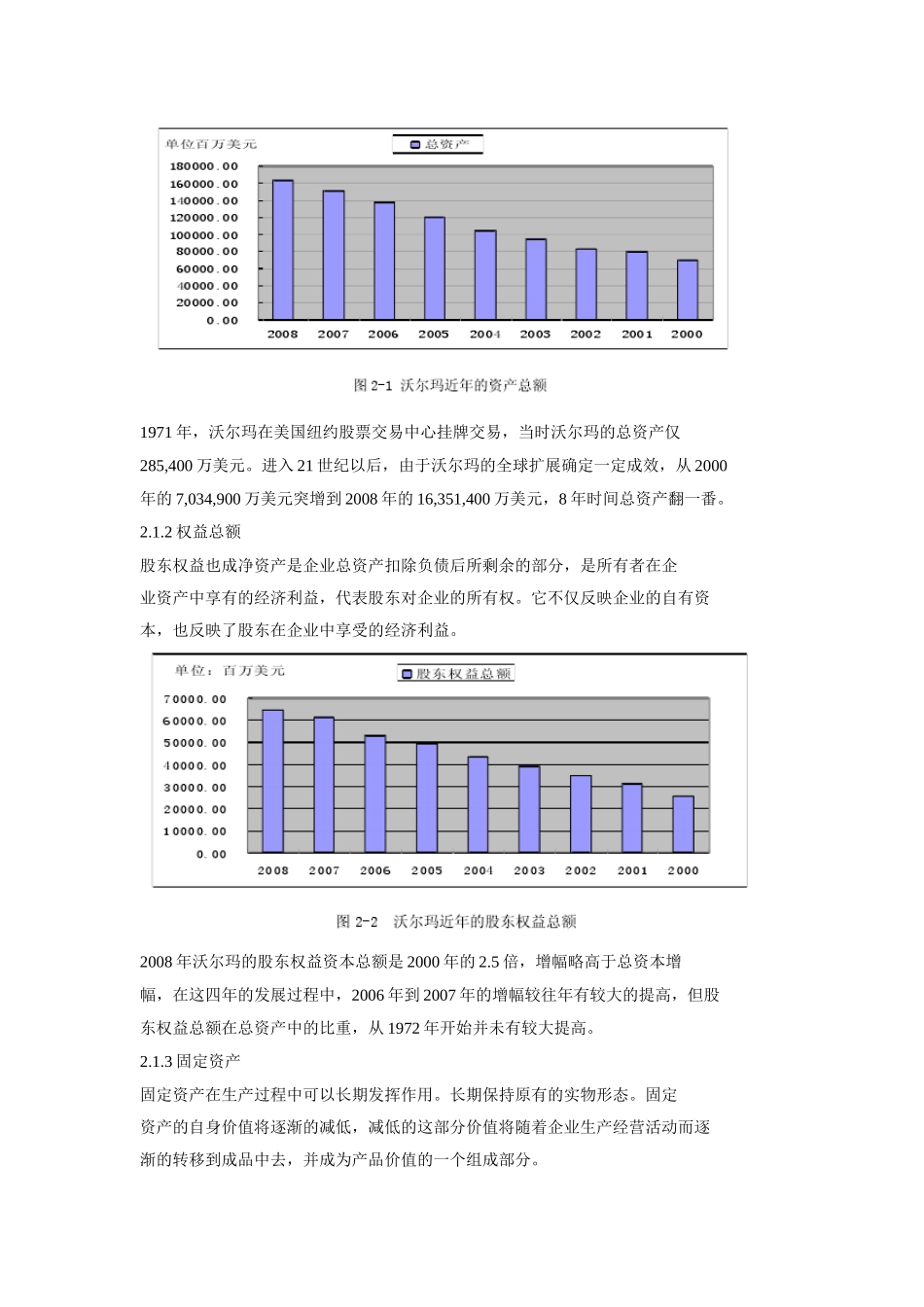 沃尔玛财务分析_第3页