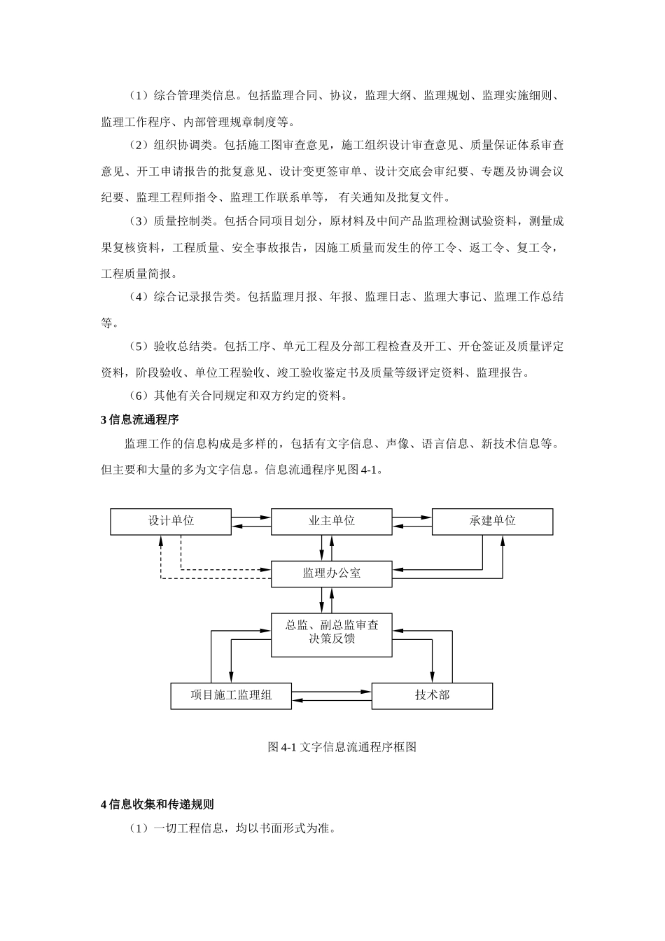 信息管理监理实施细则_第2页