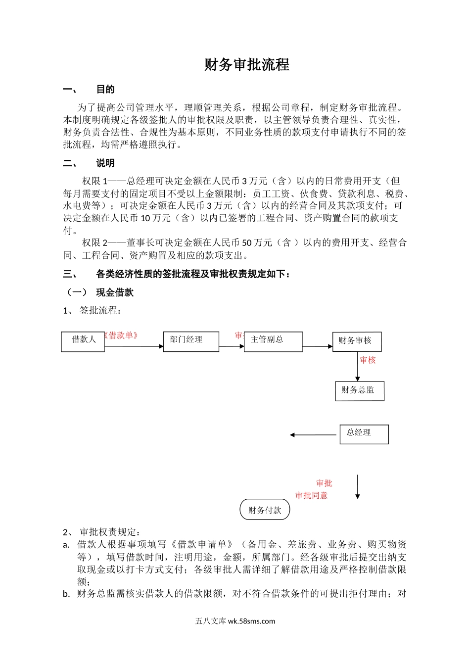 财务审批流程(1)_第1页