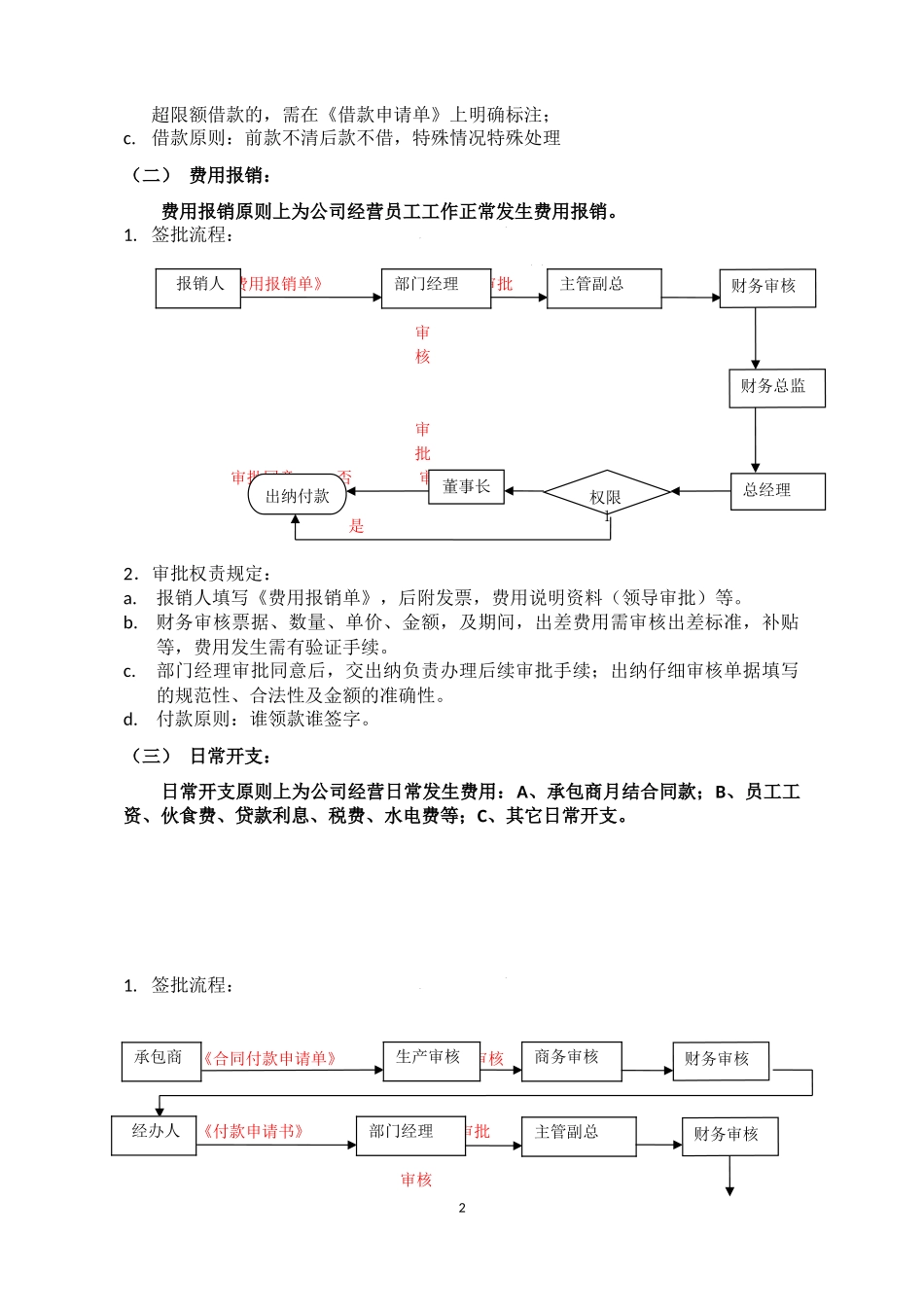 财务审批流程(1)_第2页