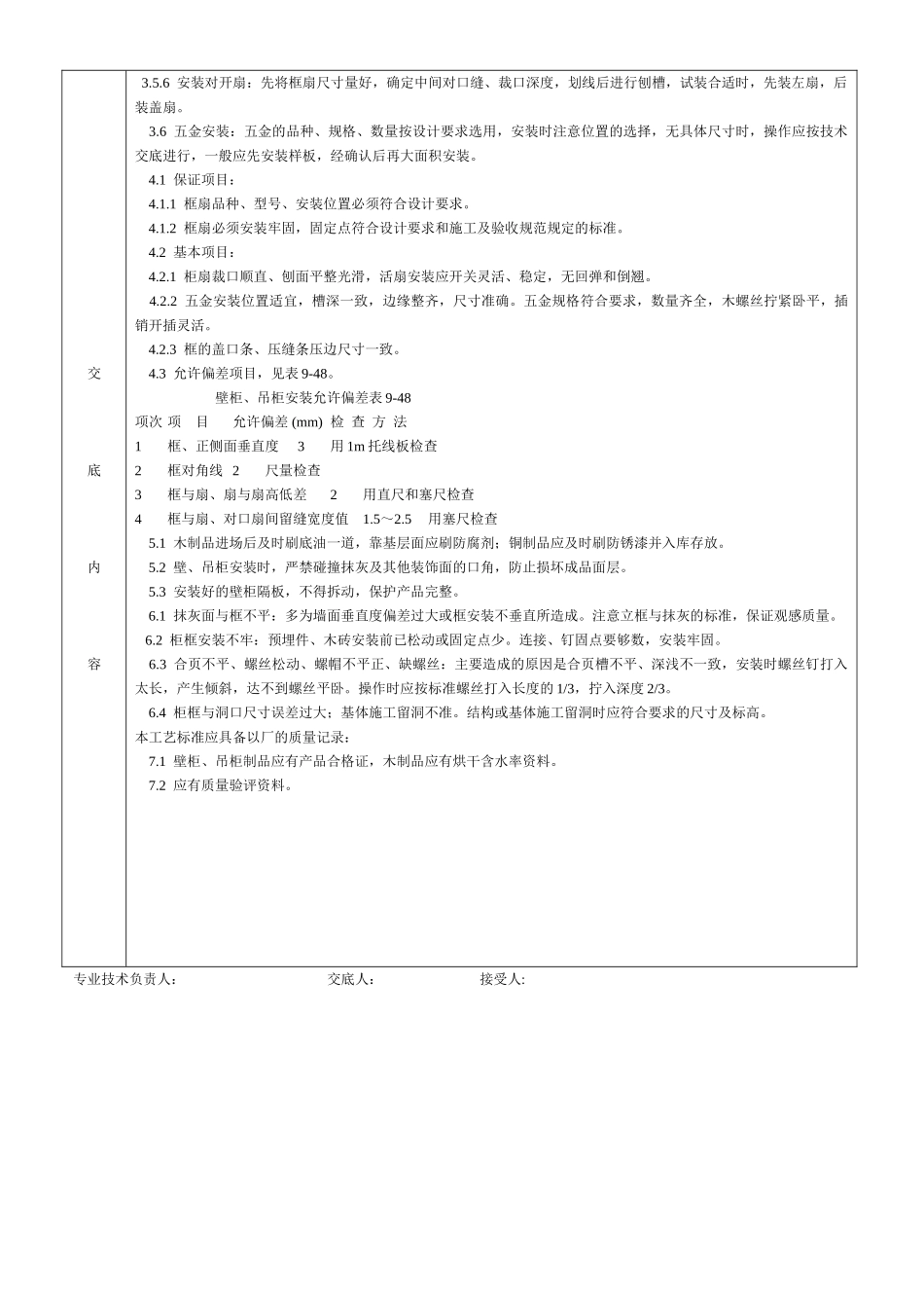 壁柜、吊柜安装分项工程质量技术交底卡_第3页