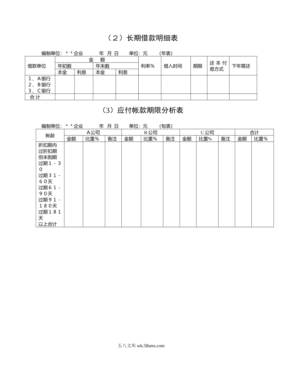 长期借款明.DOC_第1页