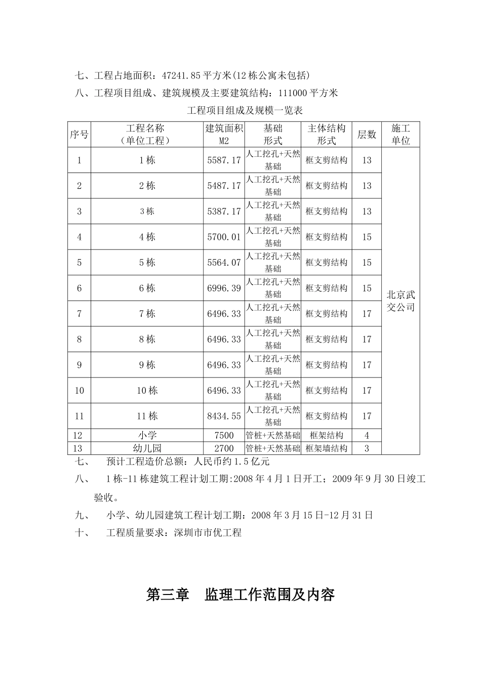 万科第五园（五期）房屋建筑工程监理规划_第2页