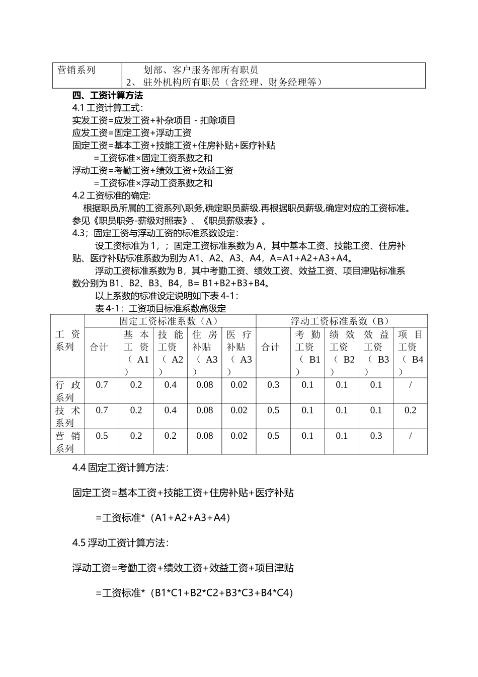 某著名IT企业薪酬制度_第2页