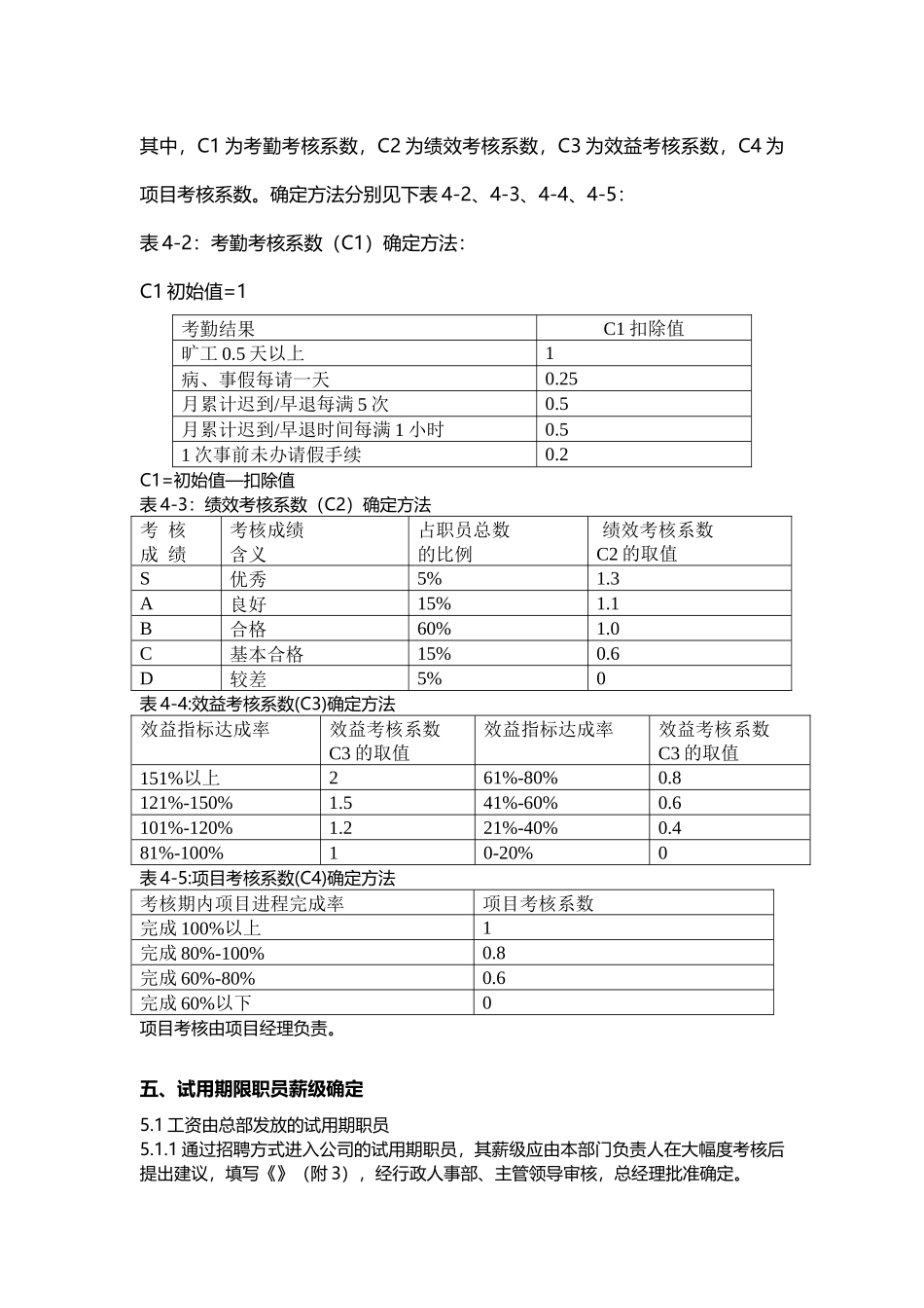 某著名IT企业薪酬制度_第3页