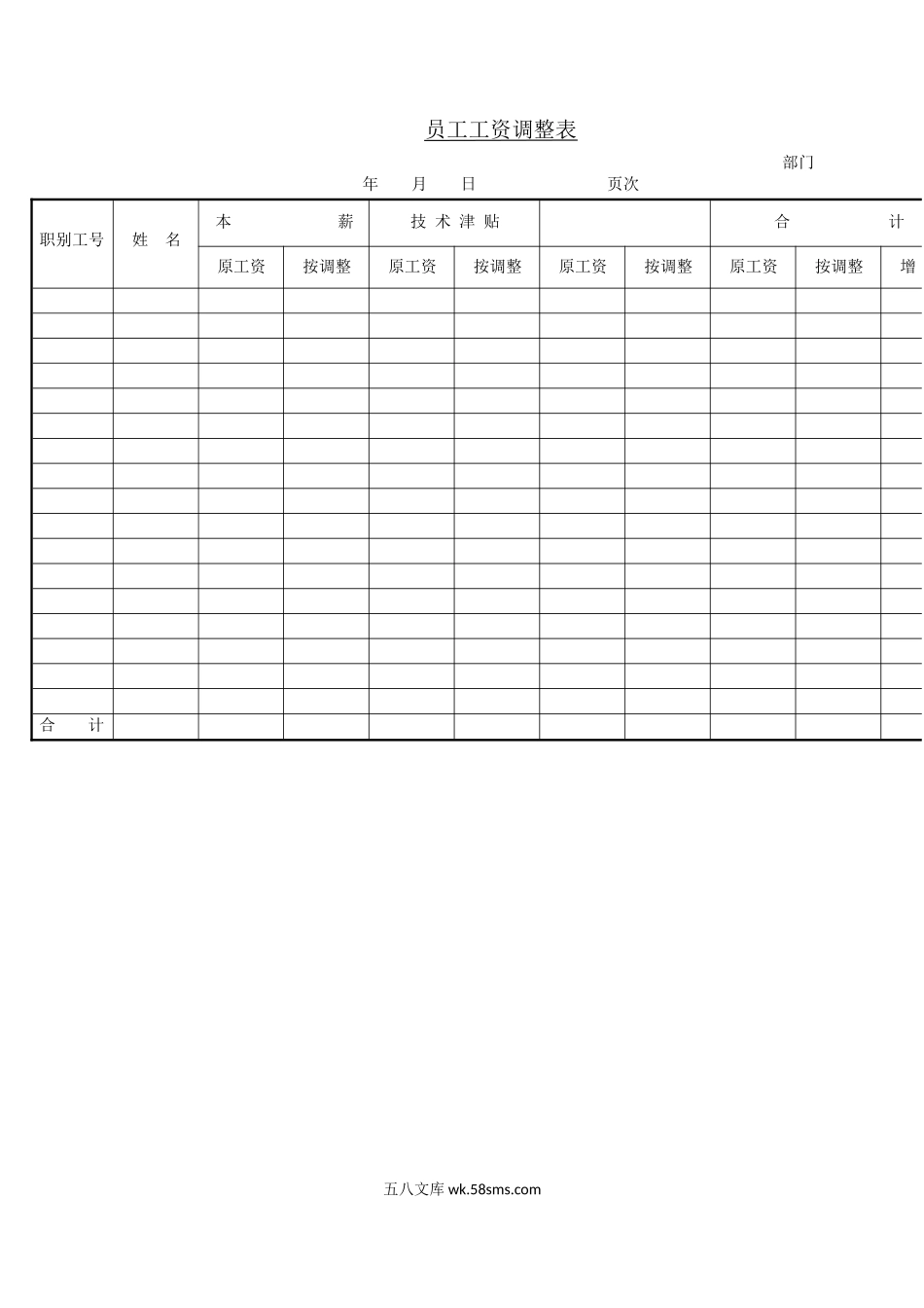 员工工资调整表_第1页