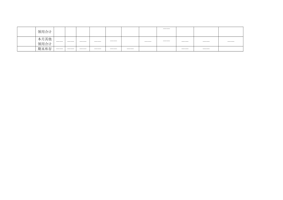 电池、涂料税款抵扣台账.DOC_第2页