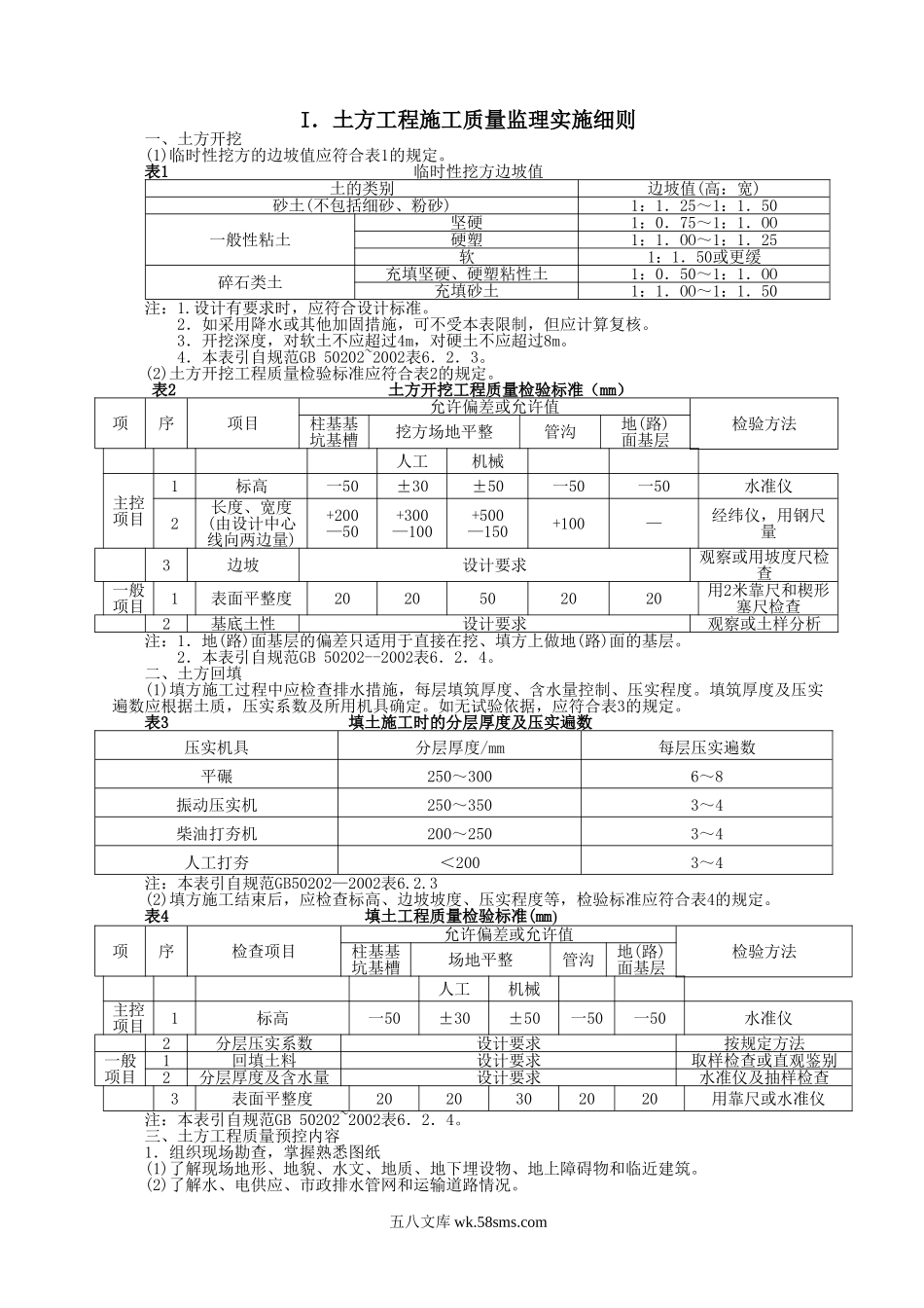 工程施工质量监理实施细则_第1页