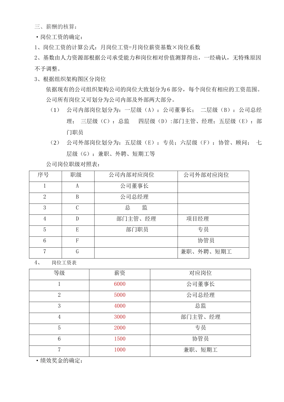 【方案】公司薪酬结构_第2页