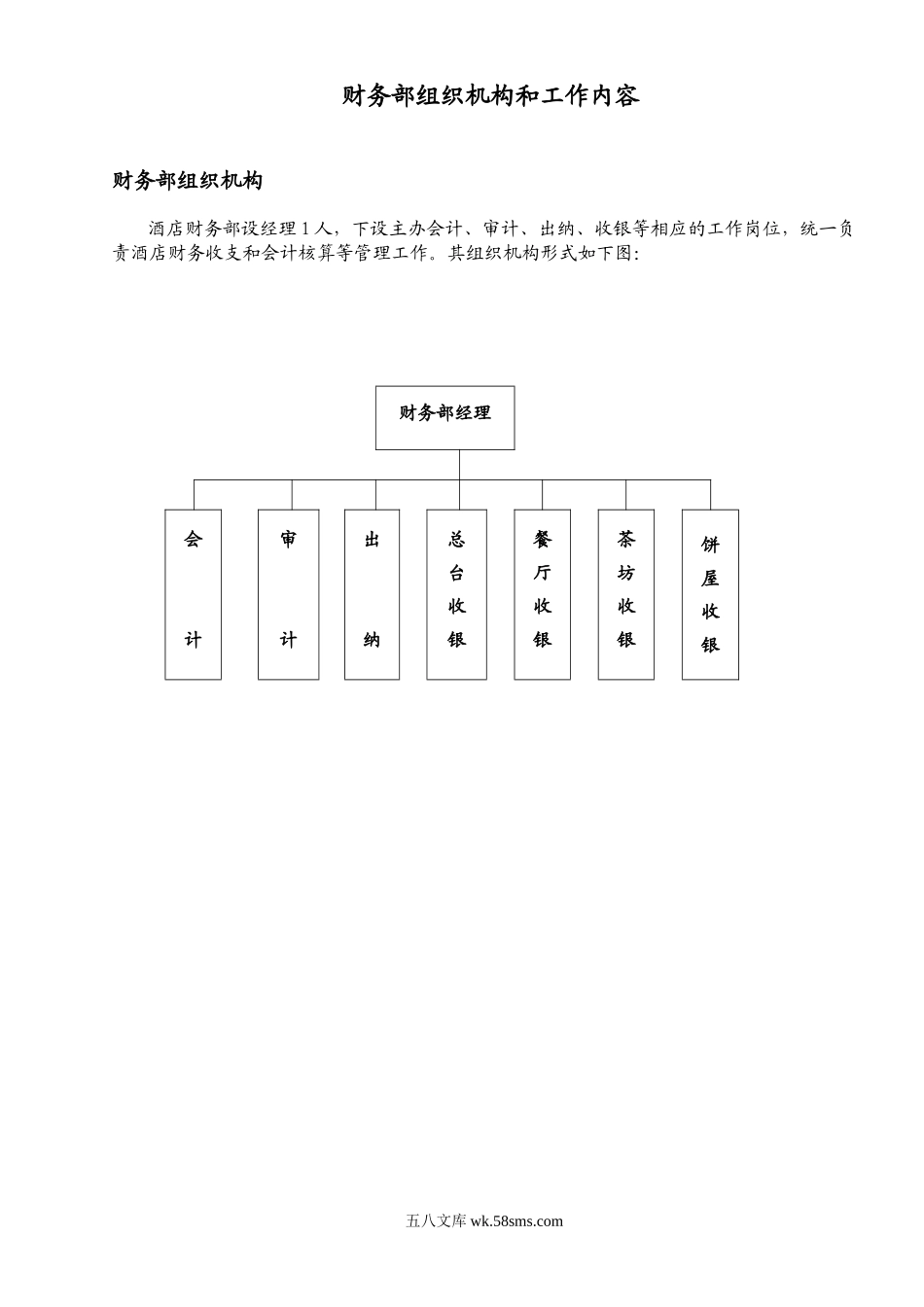 财务部组织结构和工作内容_第1页