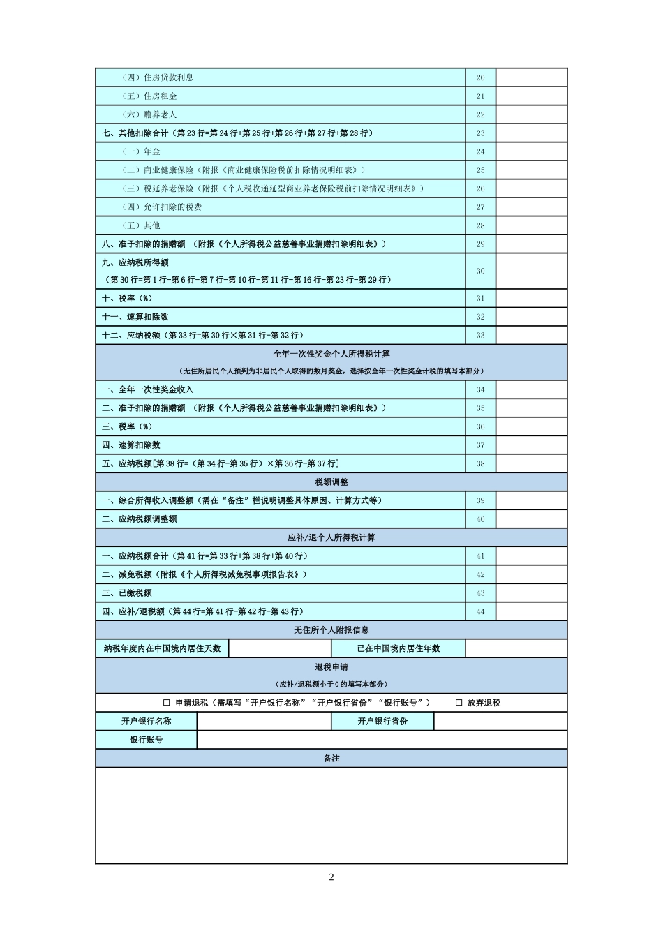 个人所得税年度自行纳税申报表（A表）（简易版）（问答版）_第2页