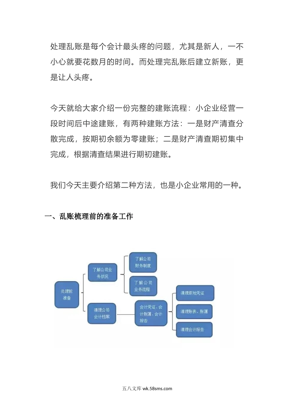 乱账清理经典四步法，新人做账必备！_第1页