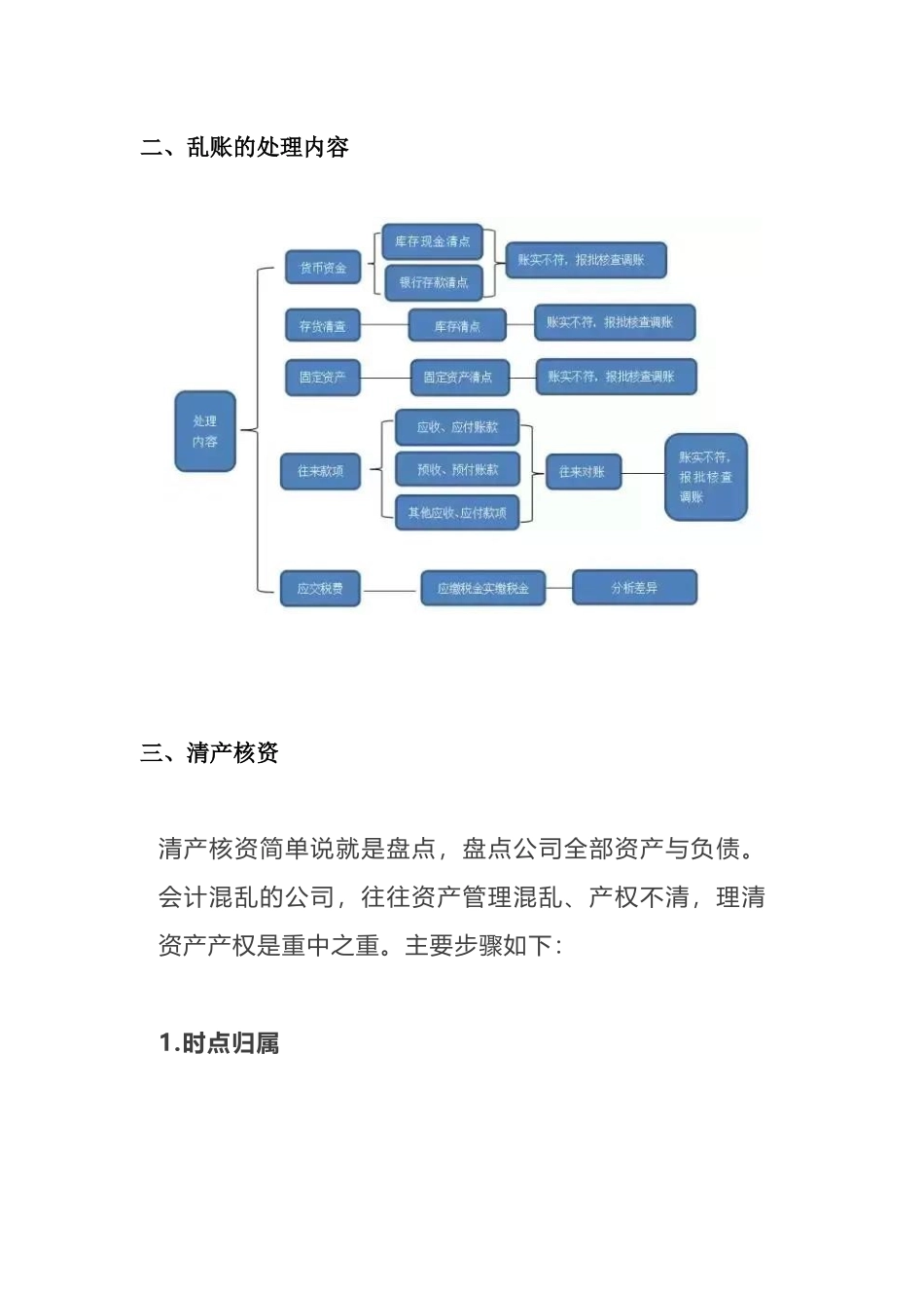 乱账清理经典四步法，新人做账必备！_第2页