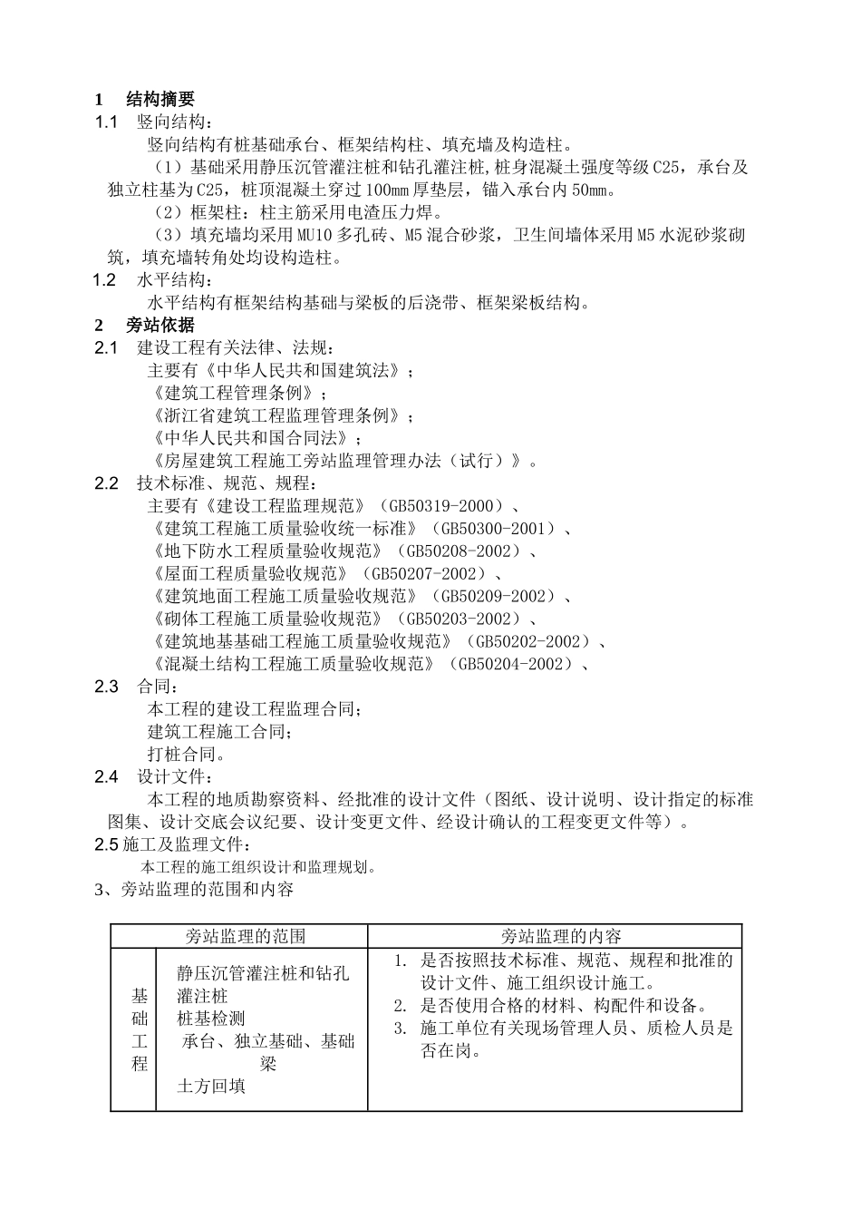 安置房工程旁站监理方案_第3页