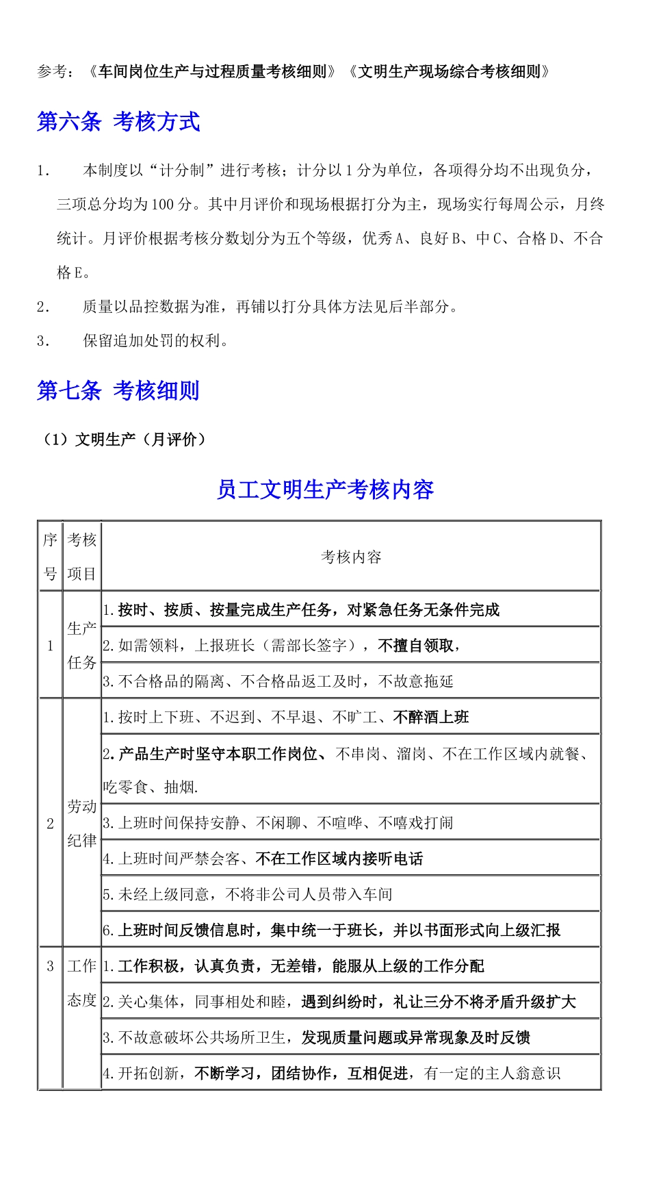 254生产部绩效考核方案_第2页