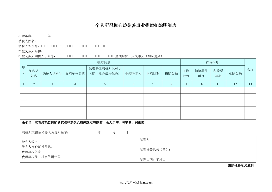 个人所得税公益慈善事业捐赠扣除明细表_第1页