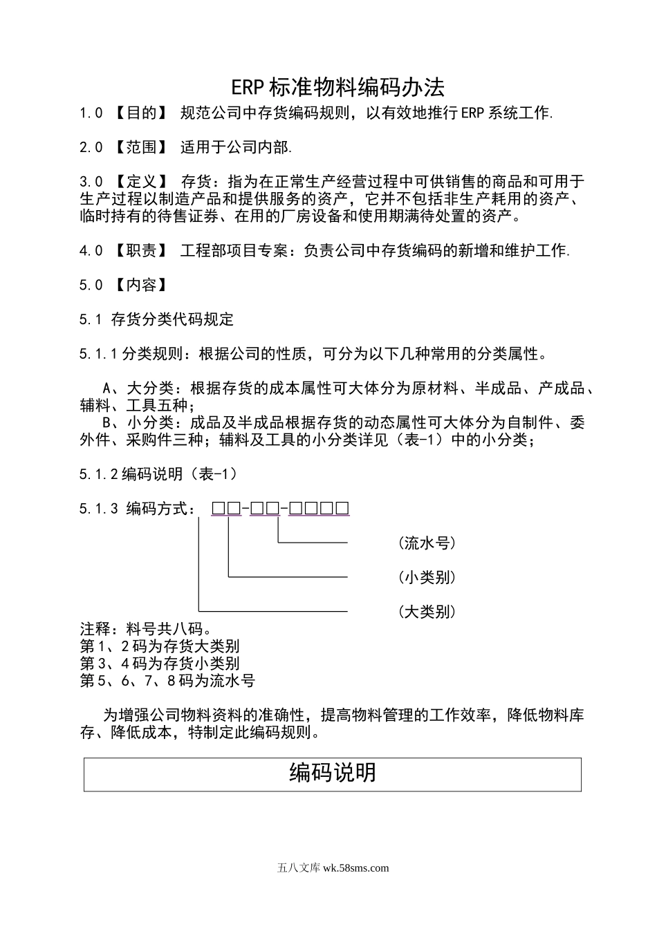 01参考工具《ERP标准物料编码规则》_第1页