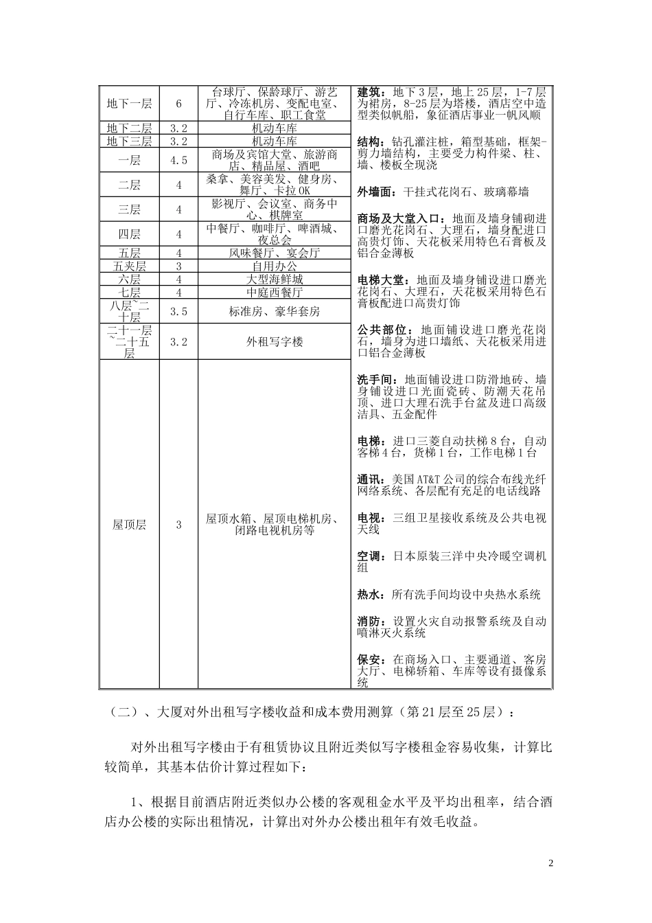 上海星级酒店评估过程中收益与成本测算分析_第2页