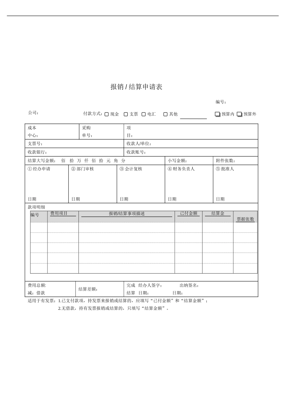 0103财税工具：《财务常用表单-付款-借款-报销-结算-单联式》V1_第2页