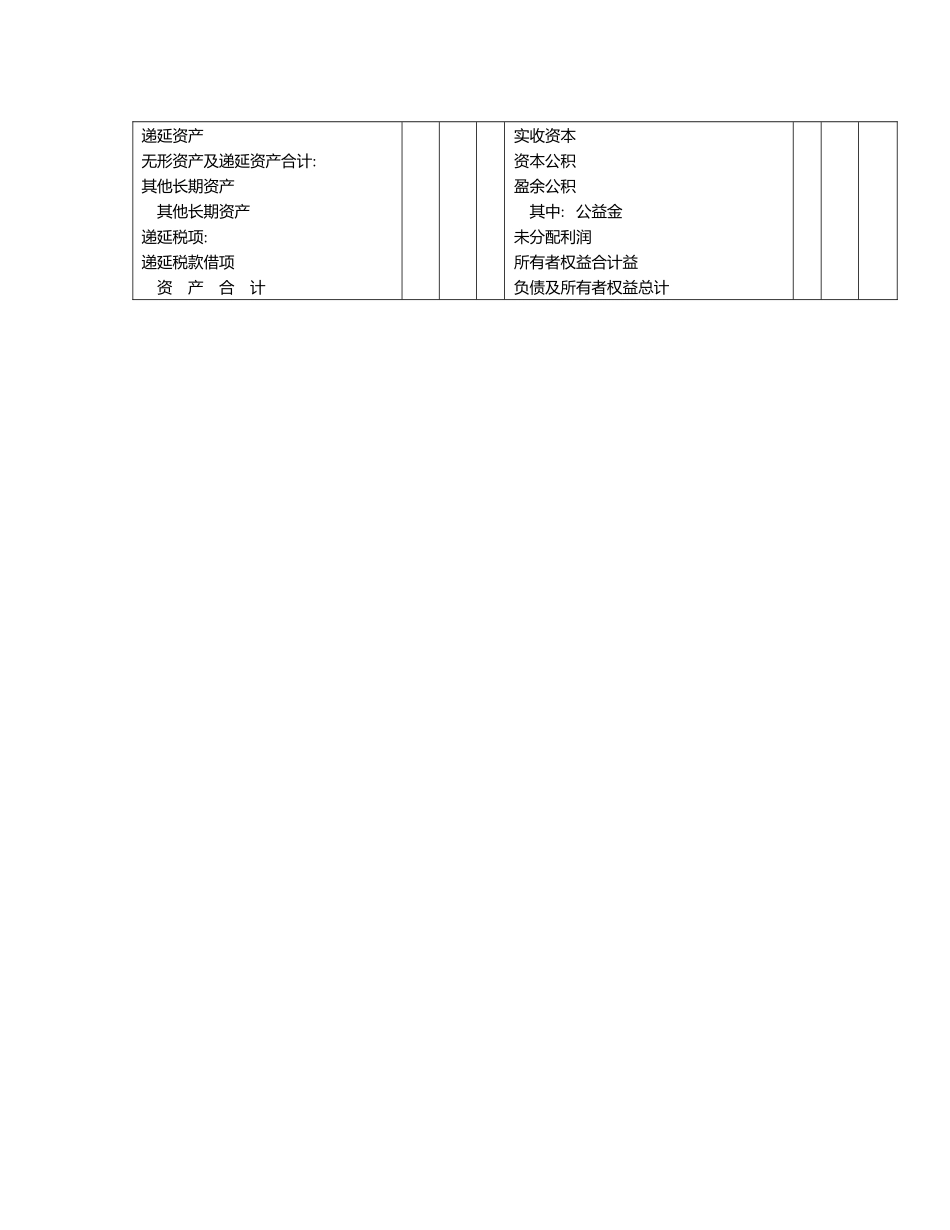 企业对外报表.DOC_第2页