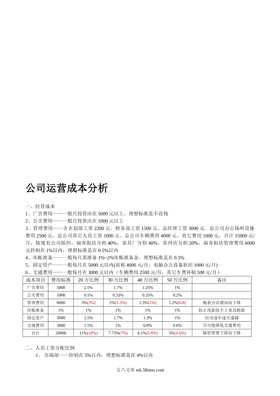 公司运营成本分析_第1页