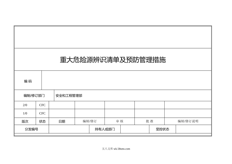 重大危险源辨识清单及预防管理措施_第1页