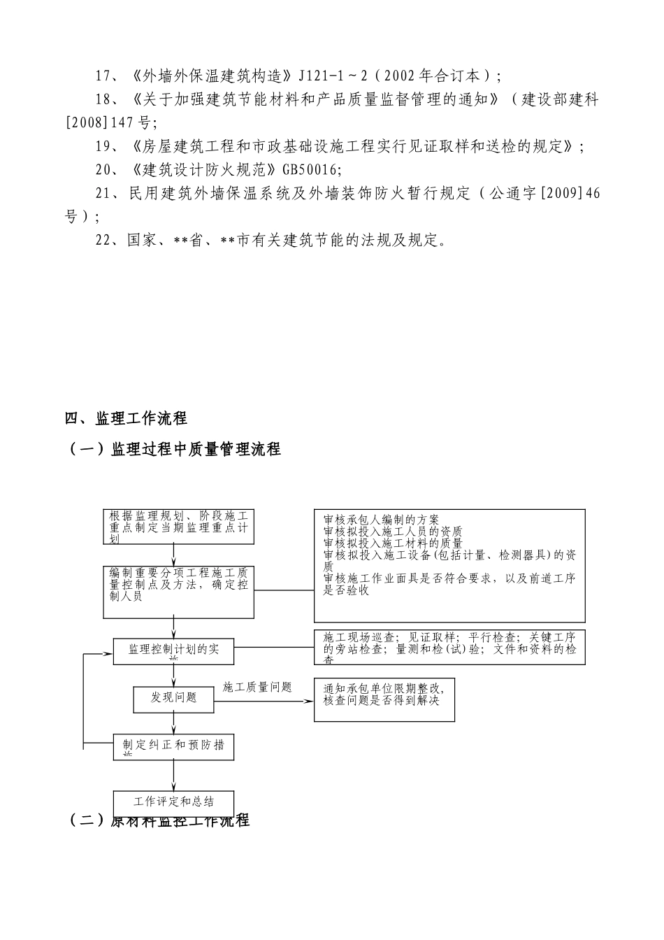 建筑节能工程监理实施细则7_第2页