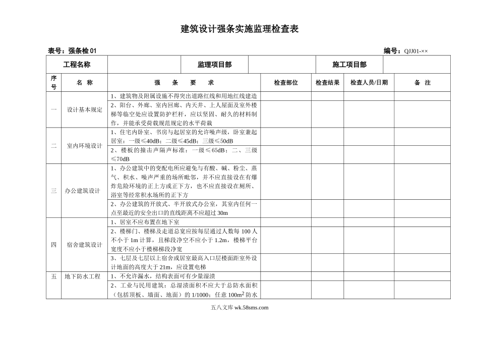 建筑设计强条实施监理检查表_第1页