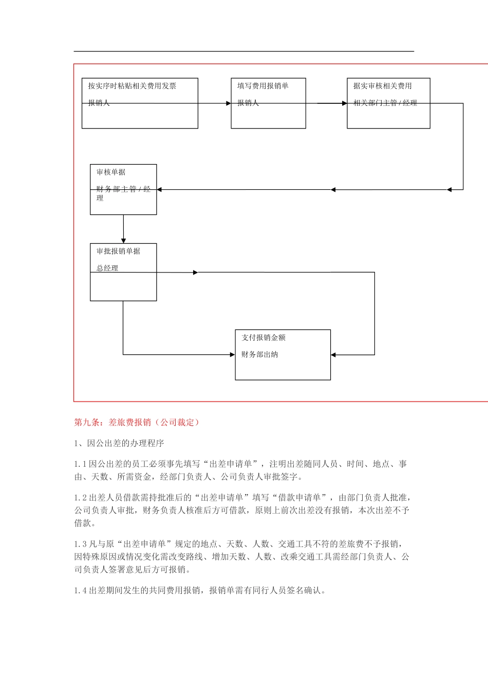 财税-公司财务费用报销流程及制度_第3页