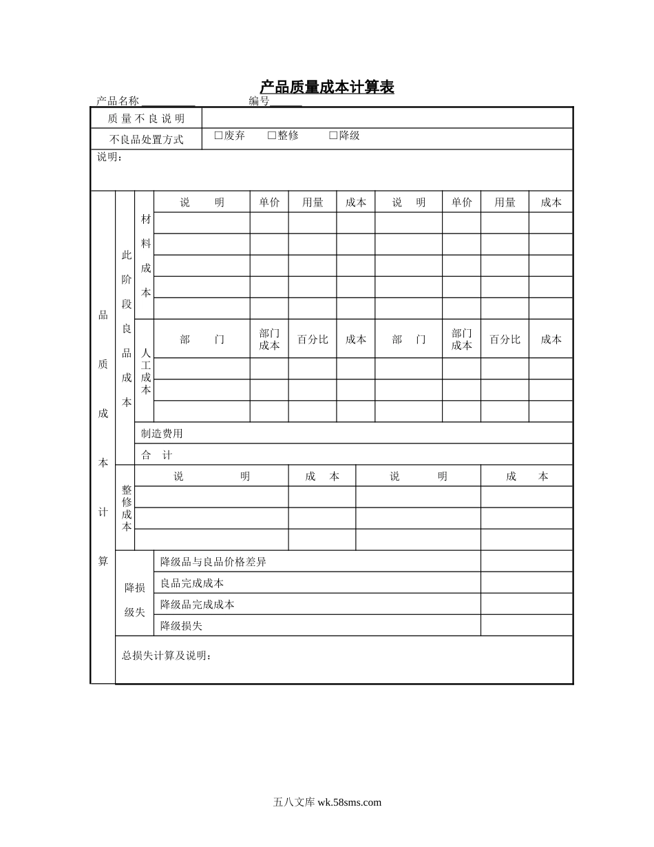 产品质量成本计算表.DOC_第1页