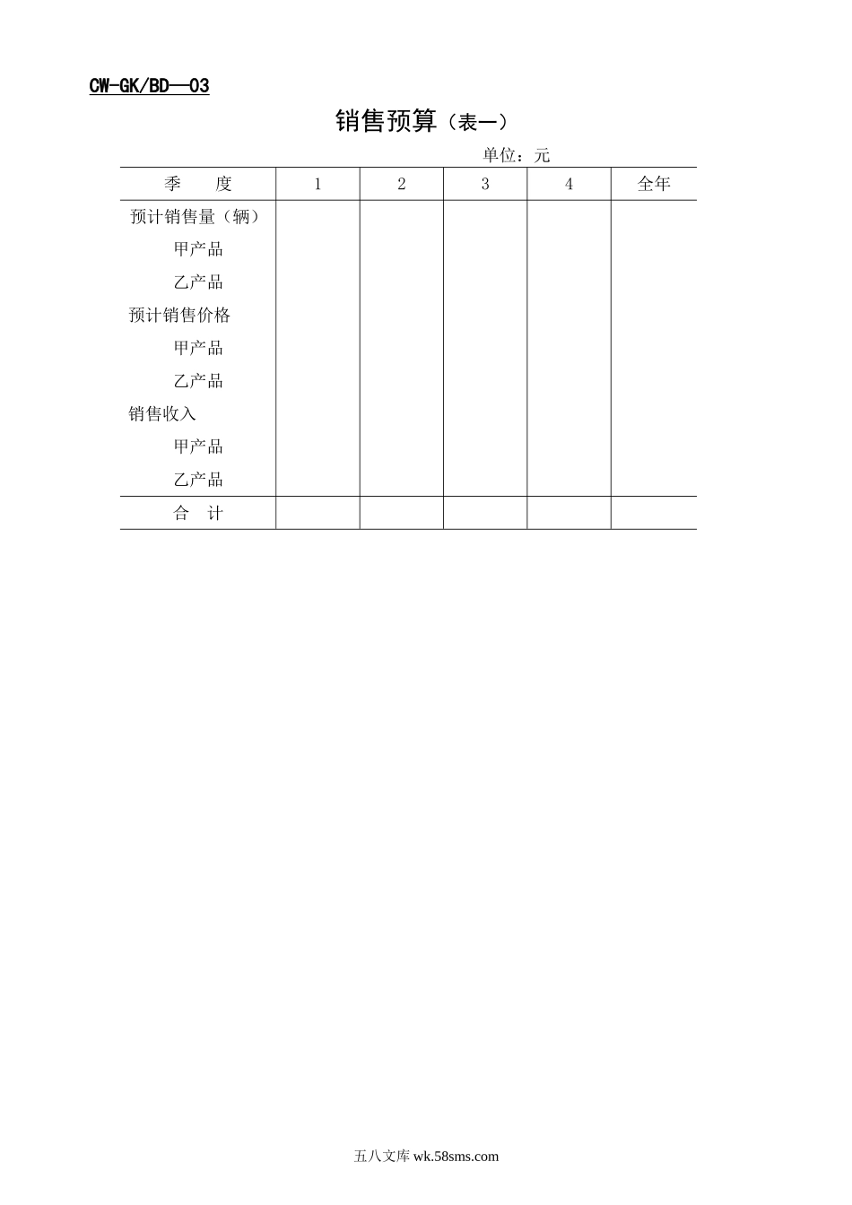 全面预算表单(1).DOC_第1页