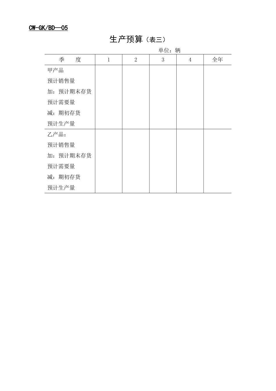 全面预算表单(1).DOC_第3页