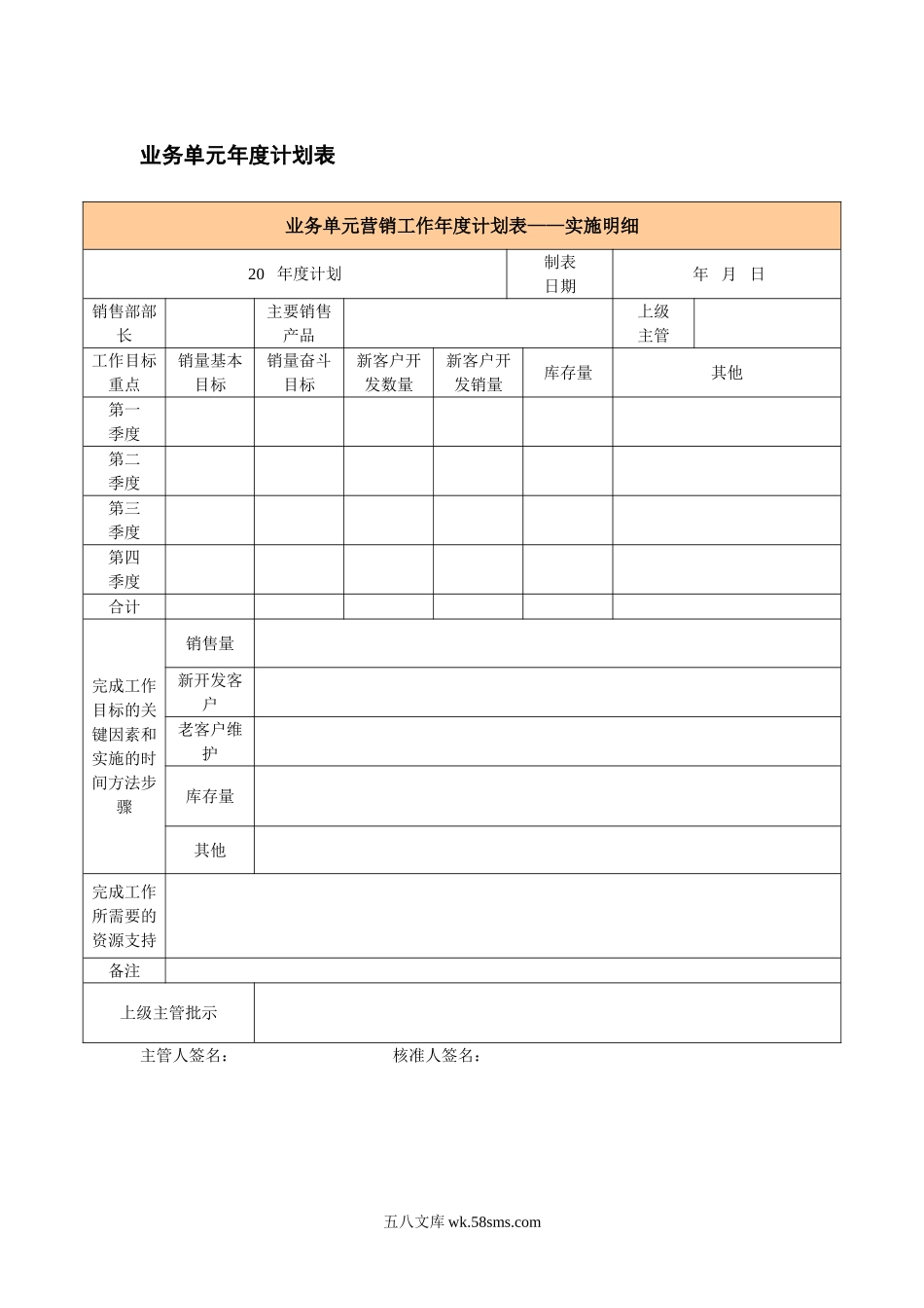 财务_0401华为会计资料包_N套全面预算管理资料_作业指引8：业务单元年度计划表_第1页