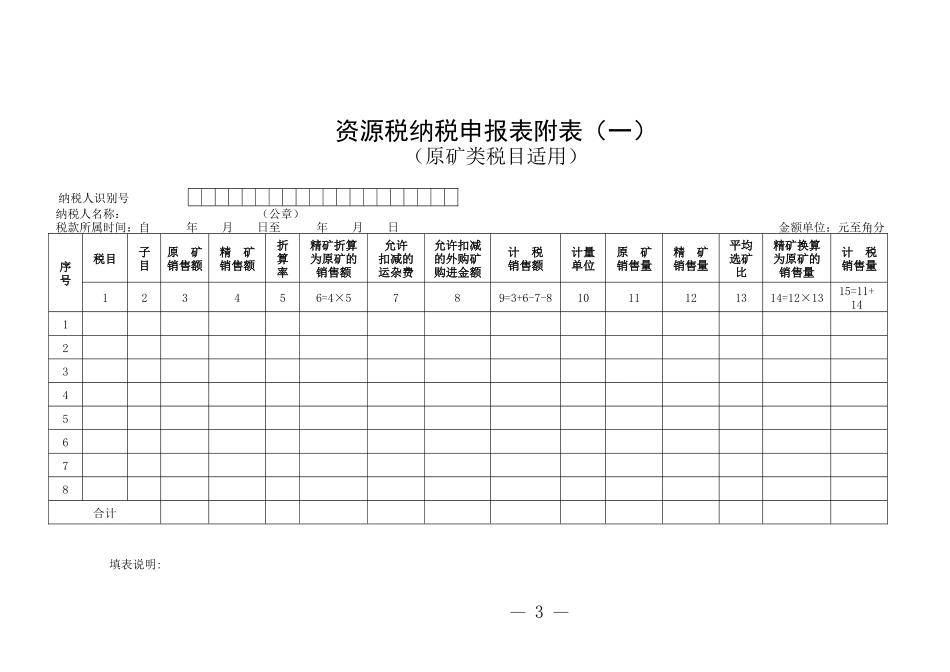 公告2016年第38号资源税纳税申报表附表_第3页