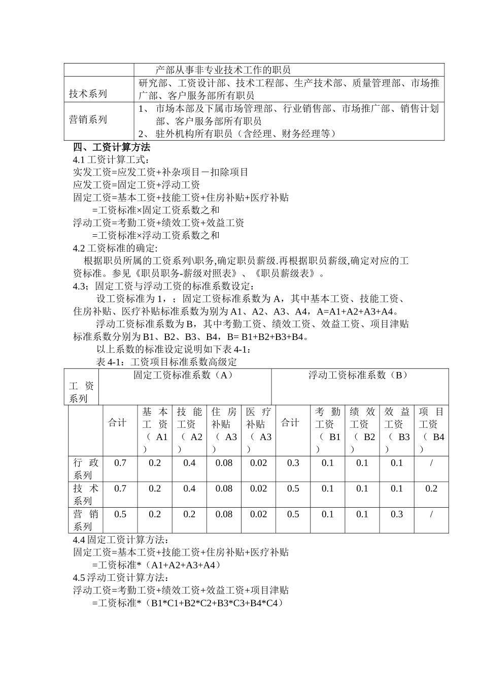 TCL有限公司薪酬制度_第2页