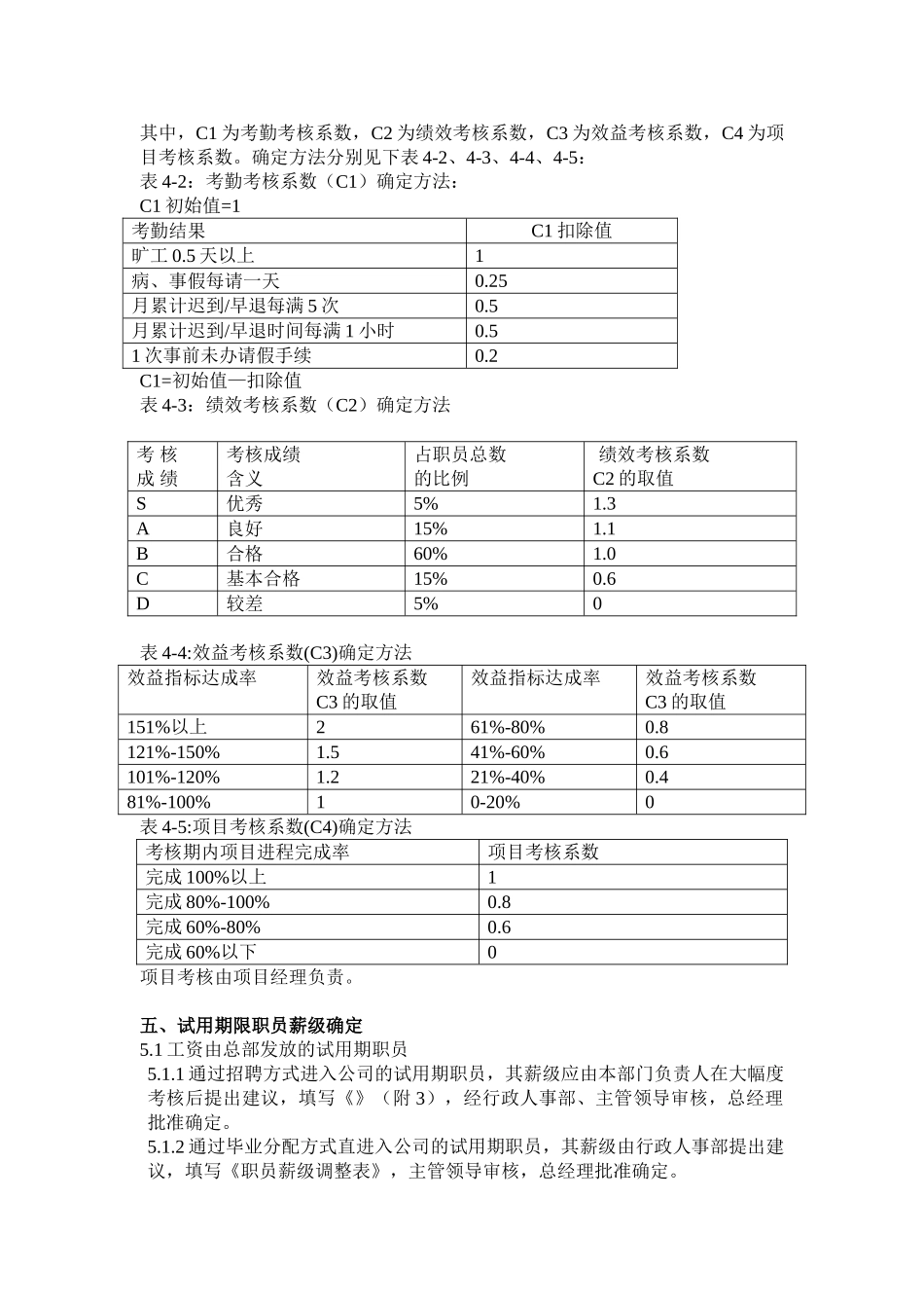 TCL有限公司薪酬制度_第3页