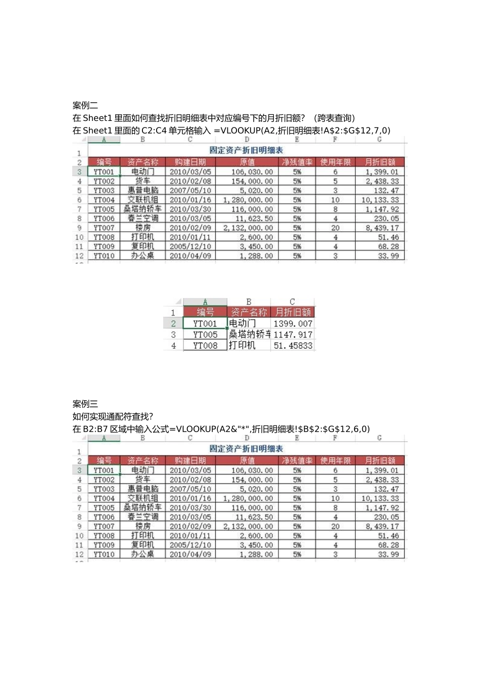 VLOOKUP函数最常用的10种用法_第2页