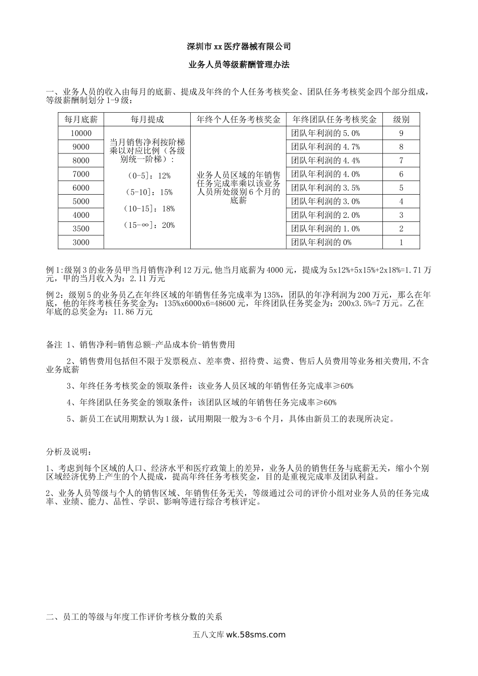 【制度】业务人员等级薪酬方案及晋升制度_第1页