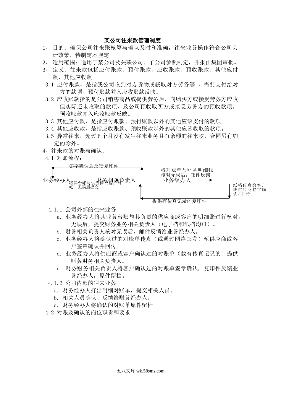 往来款管理制度_第1页